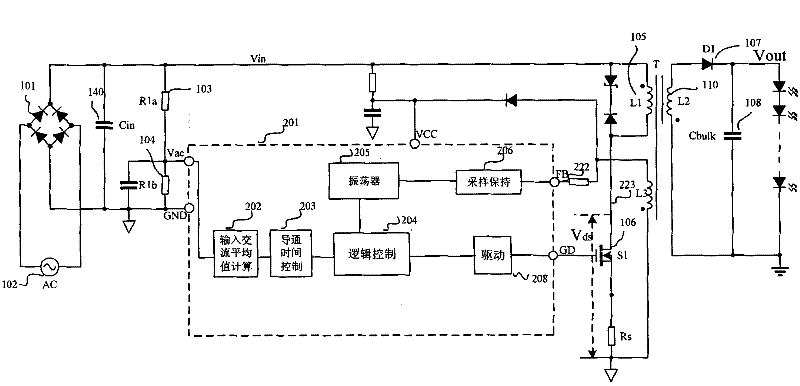 Switching power supply controller for constant current driving of LED by primary side control and method for constant current driving of LED