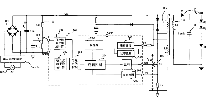 Switching power supply controller for constant current driving of LED by primary side control and method for constant current driving of LED