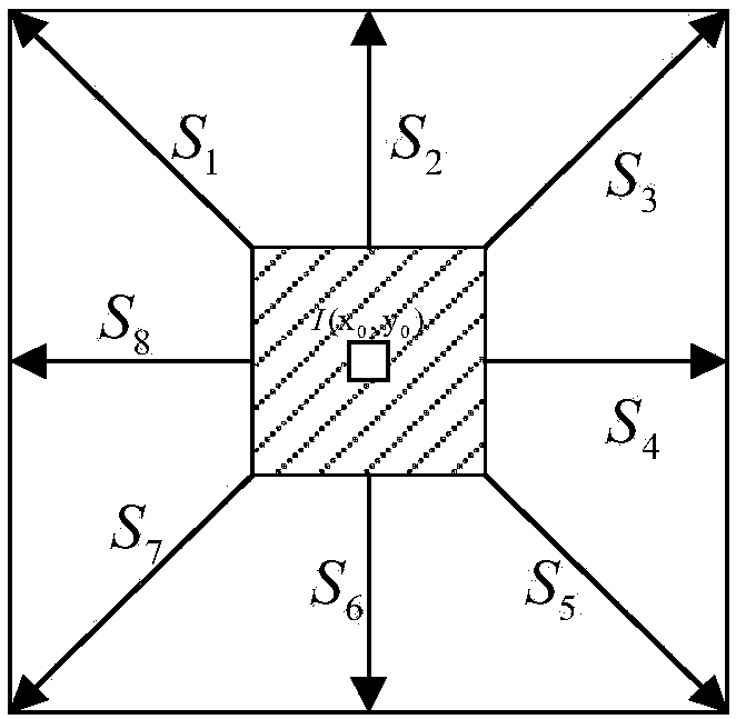 Local-information-based infrared weak target detection method in complex background