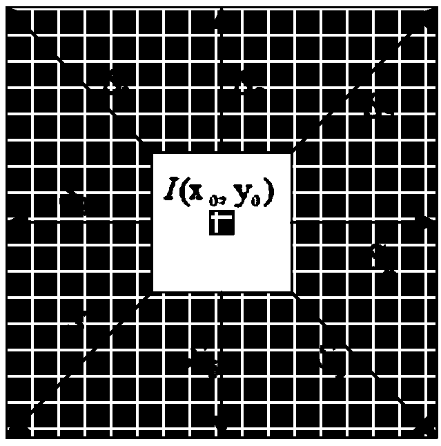 Local-information-based infrared weak target detection method in complex background