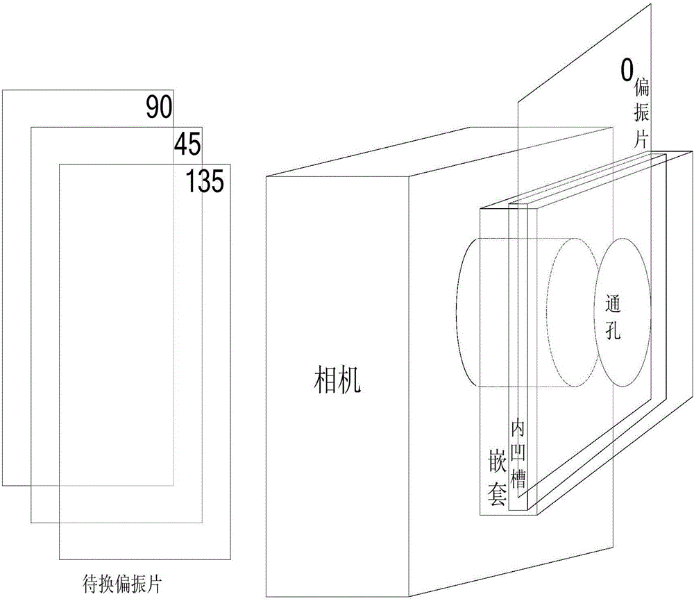 Salient visual method based on polarization imaging and applicable to underwater target detection