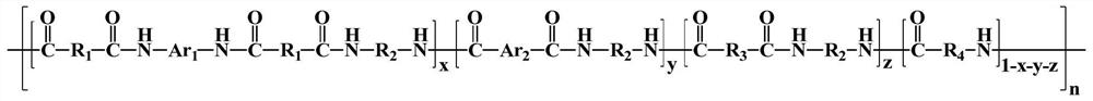 A semi-aromatic polyamide based on aromatic diamine and preparation method thereof