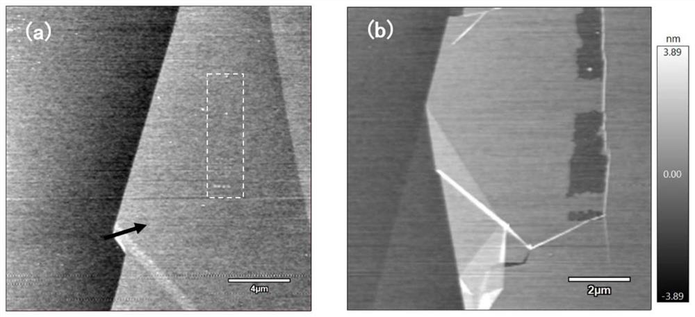 A method for preparing single-layer graphene folded structure with controllable twist angle