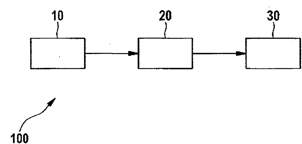 Method for operating an electric fan motor