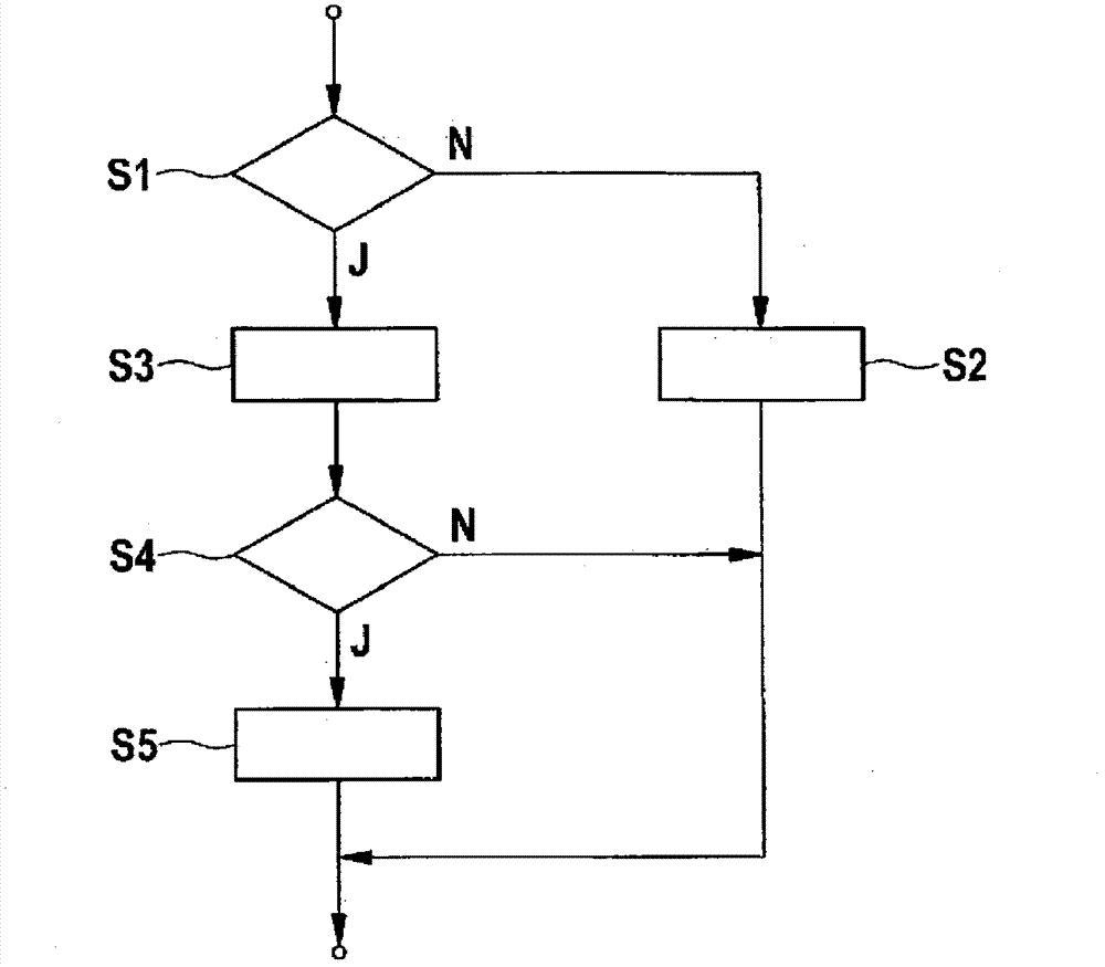 Method for operating an electric fan motor