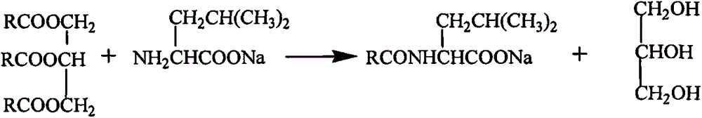 Method for preparing grease acyl sodium leucine and surface active agent composition containing grease acyl sodium leucine in phase-transfer catalysis way