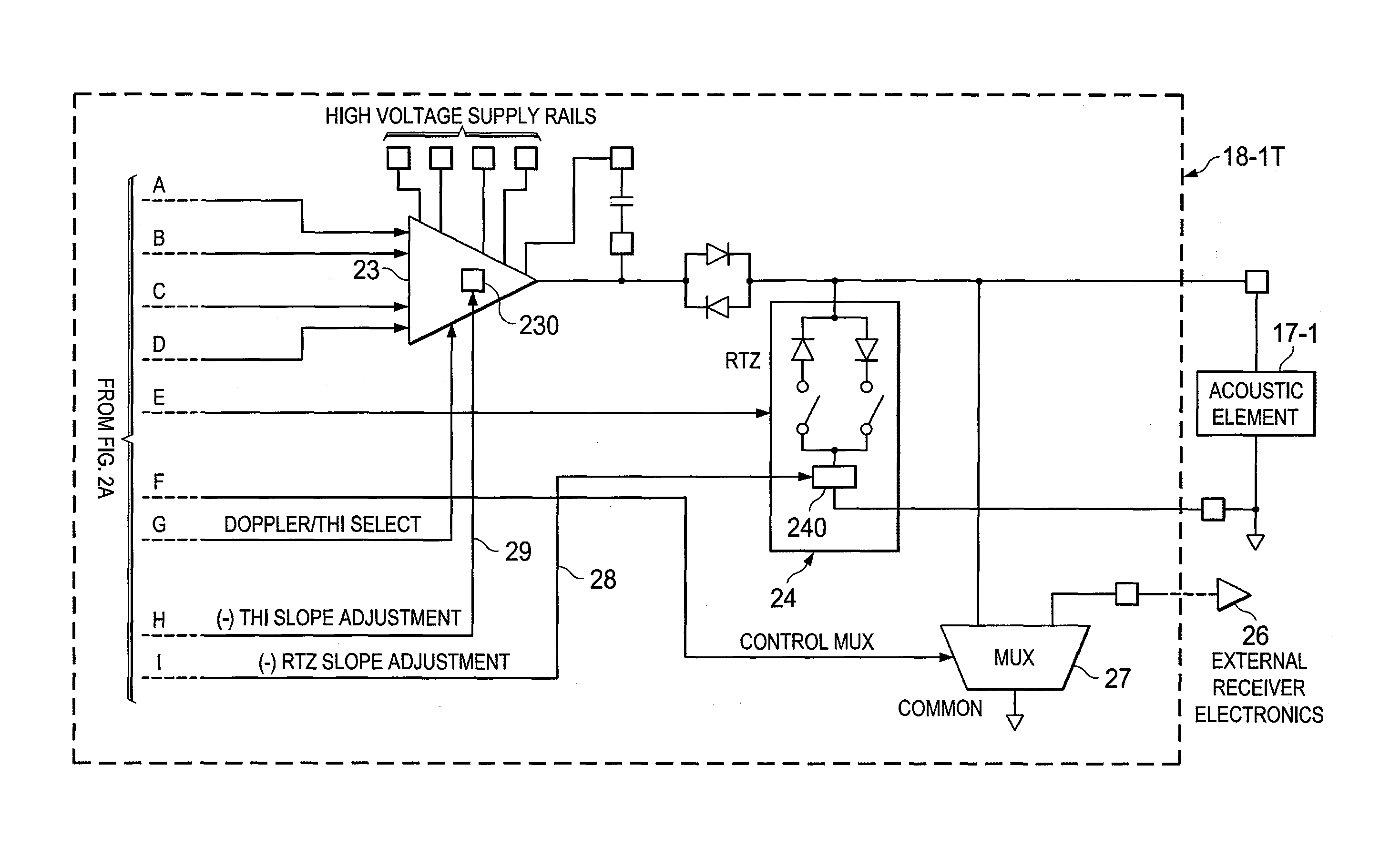 Tunable ultrasound transmitter