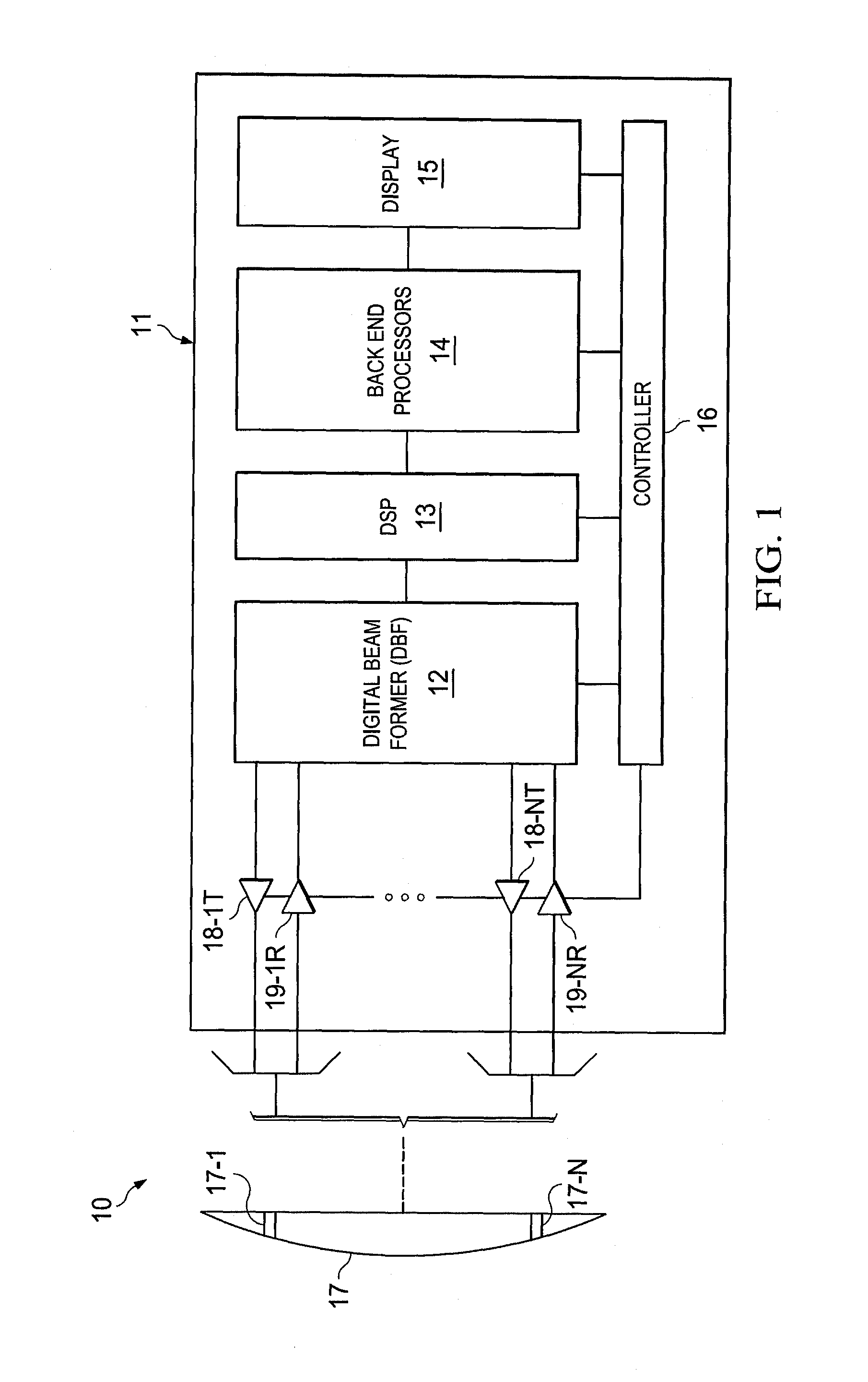 Tunable ultrasound transmitter