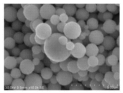 Silver powder for printing size for solar cell electrodes and preparation process thereof