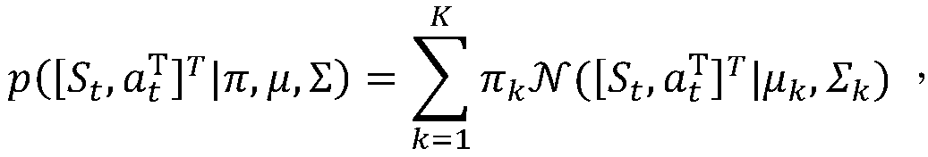 Multi-element time sequence prediction method