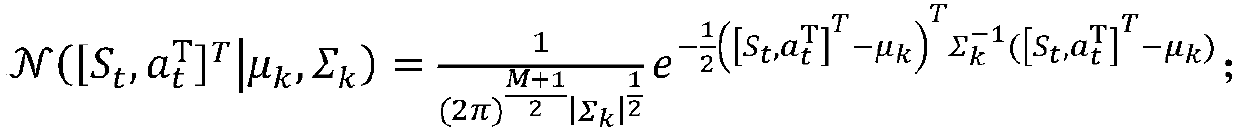 Multi-element time sequence prediction method