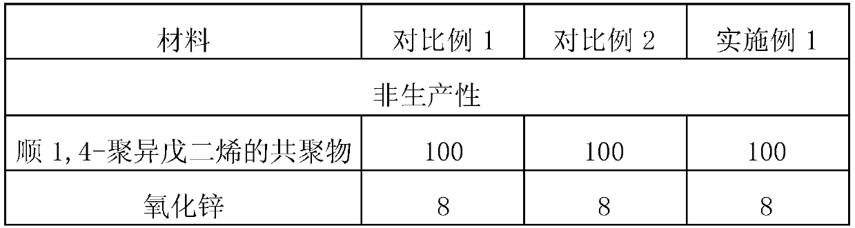 Steel wire bonding rubber composition with damp-heat aging resistance and steam aging resistance and application thereof