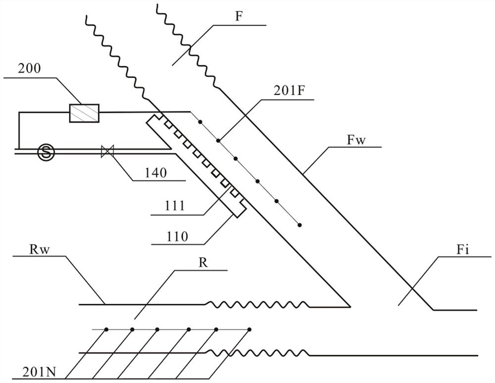 Method of lure fish with temperature rise in fishway