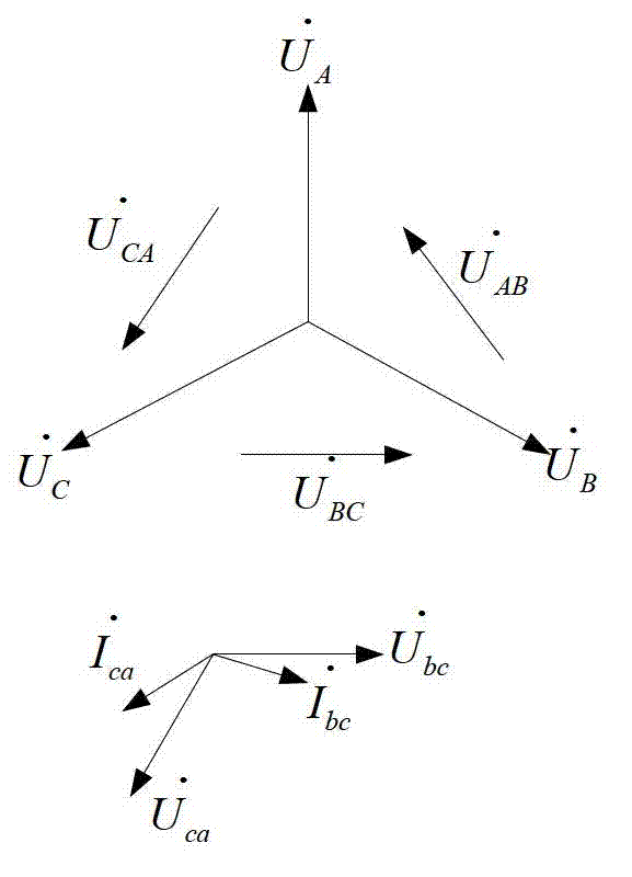 Method for simulating harmonics of power system to be connected with electrified railway