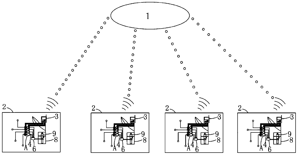 Centralized lubrication pump data intelligent transmission system