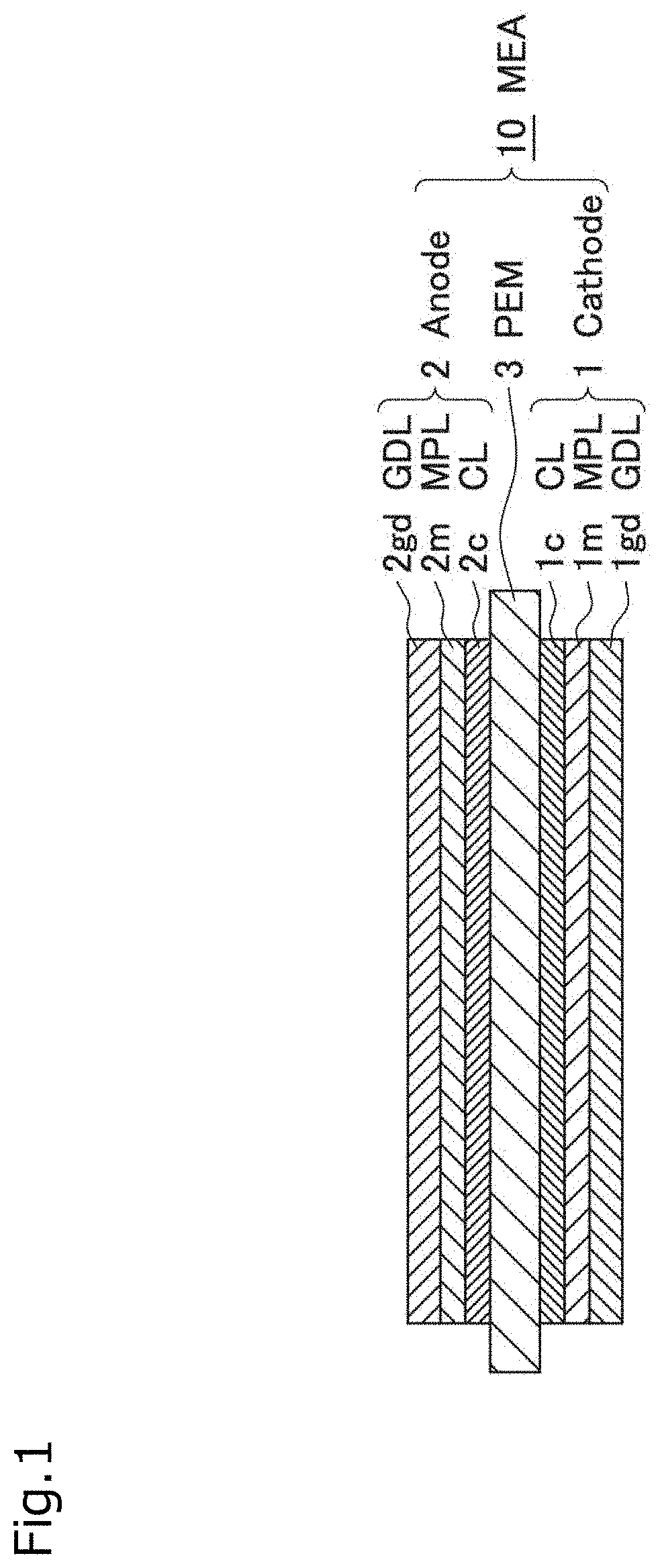 Electrode catalyst, composition for forming gas diffusion electrode, gas diffusion electrode, membrane electrode assembly and fuel cell stack