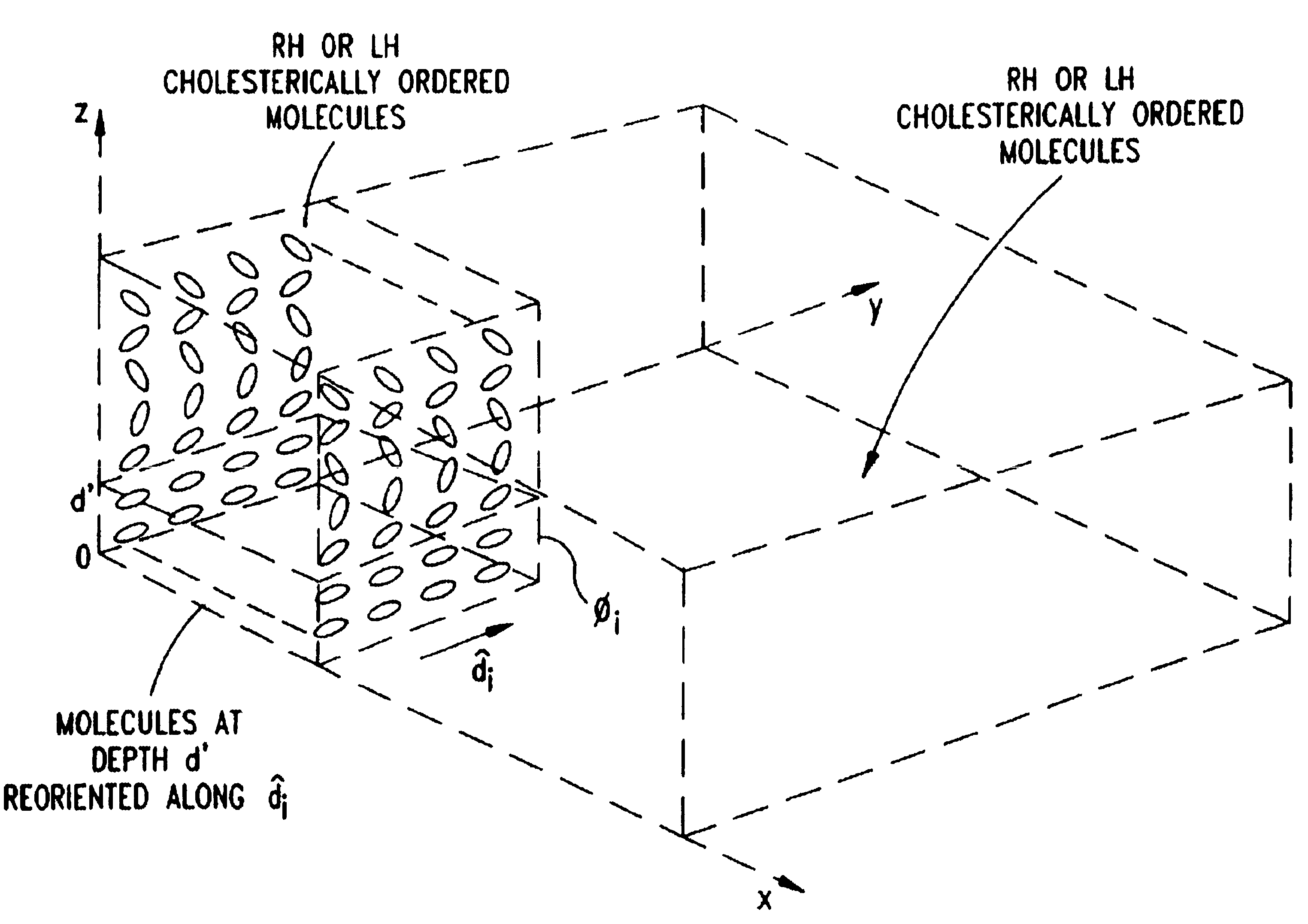 Liquid crystal film structures with phase-retardation surface regions formed therein