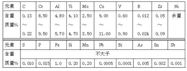 Method for preparing K417G alloy by using DZ417G alloy return material