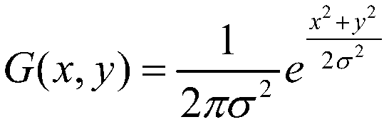 Water recognition method based on high resolution remote sensing images