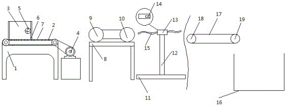 Carton binding equipment used for online production