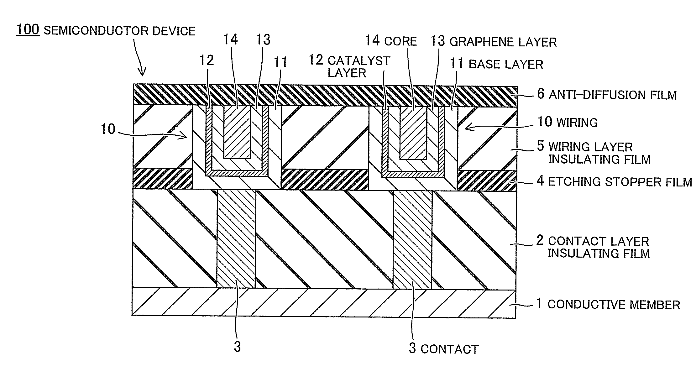 Semiconductor device