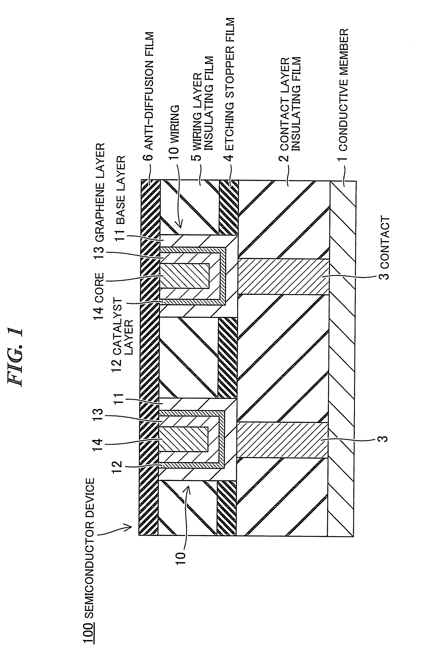 Semiconductor device