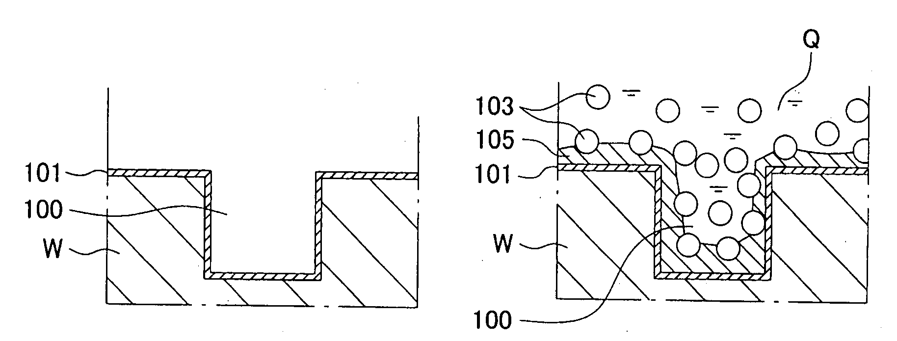 Substrate processing method and apparatus