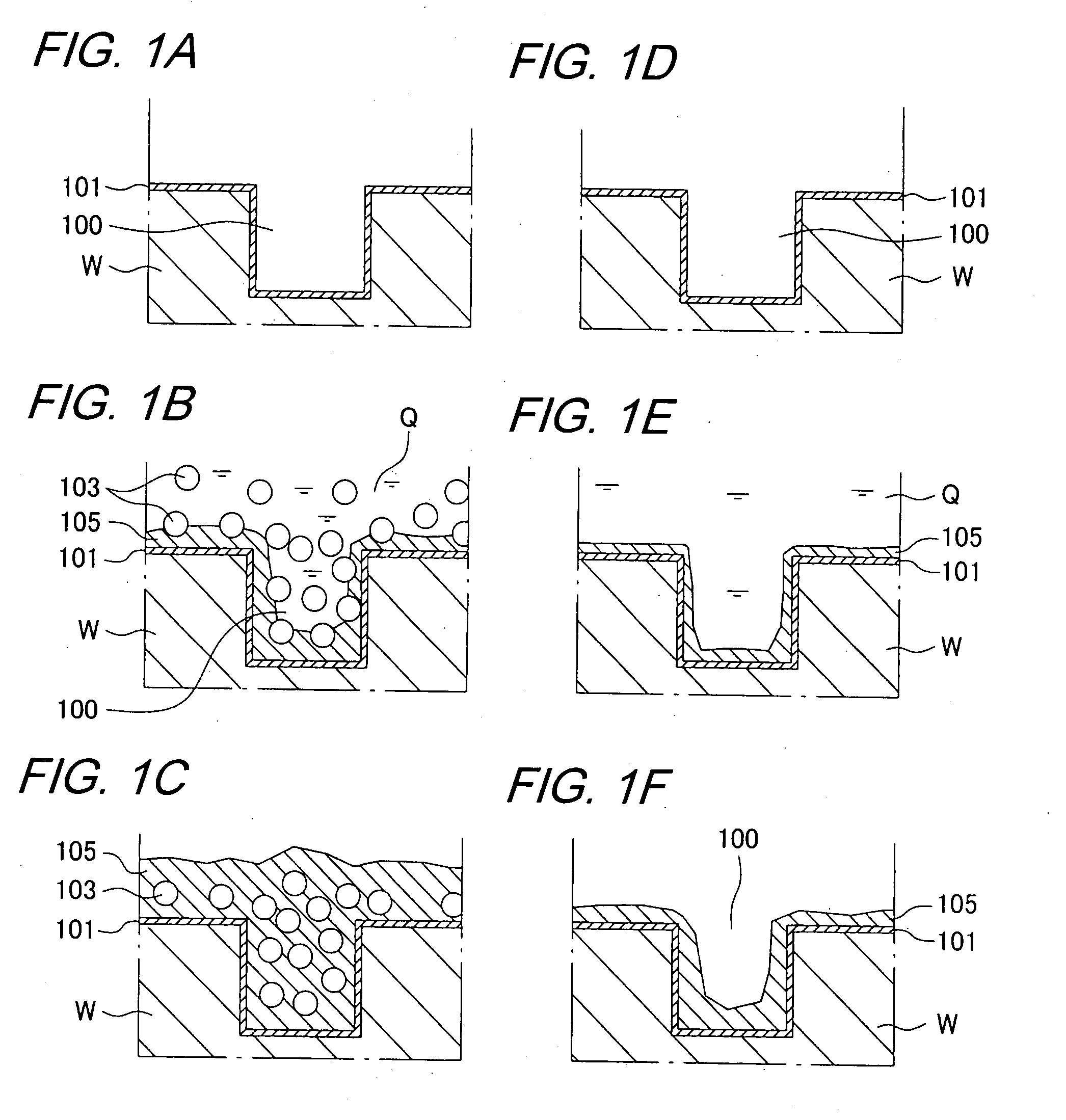 Substrate processing method and apparatus