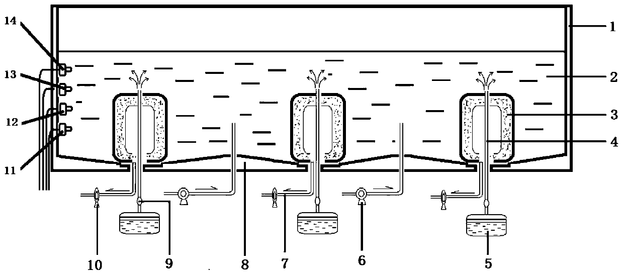 Self-cleaning large-scale culture control system utilizing immobilized microorganism water