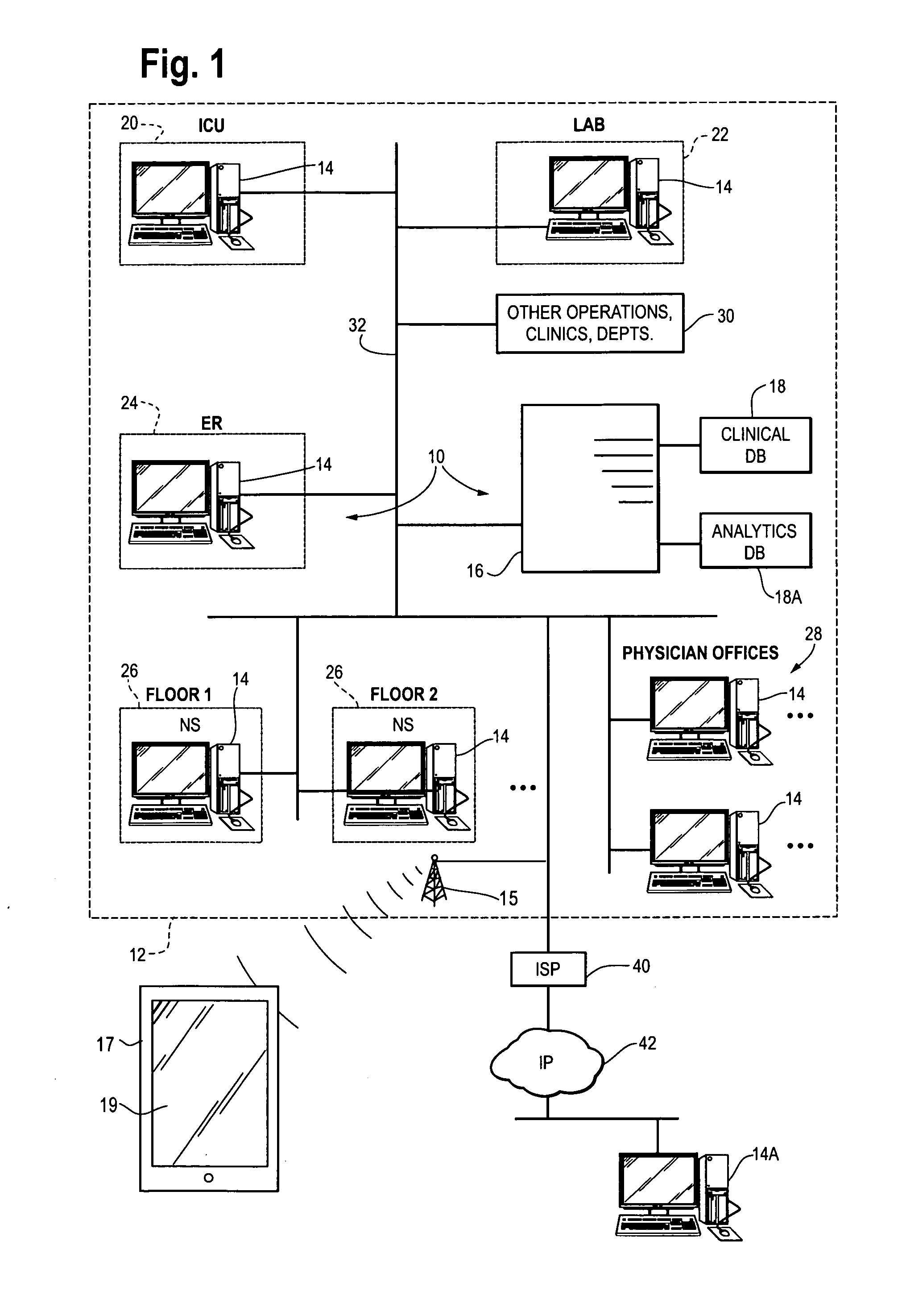 Visual charting method for creating electronic medical documents