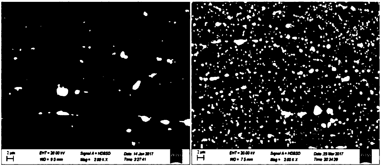 Preparation method of 2050 aluminium-lithium alloy fine-grain plate