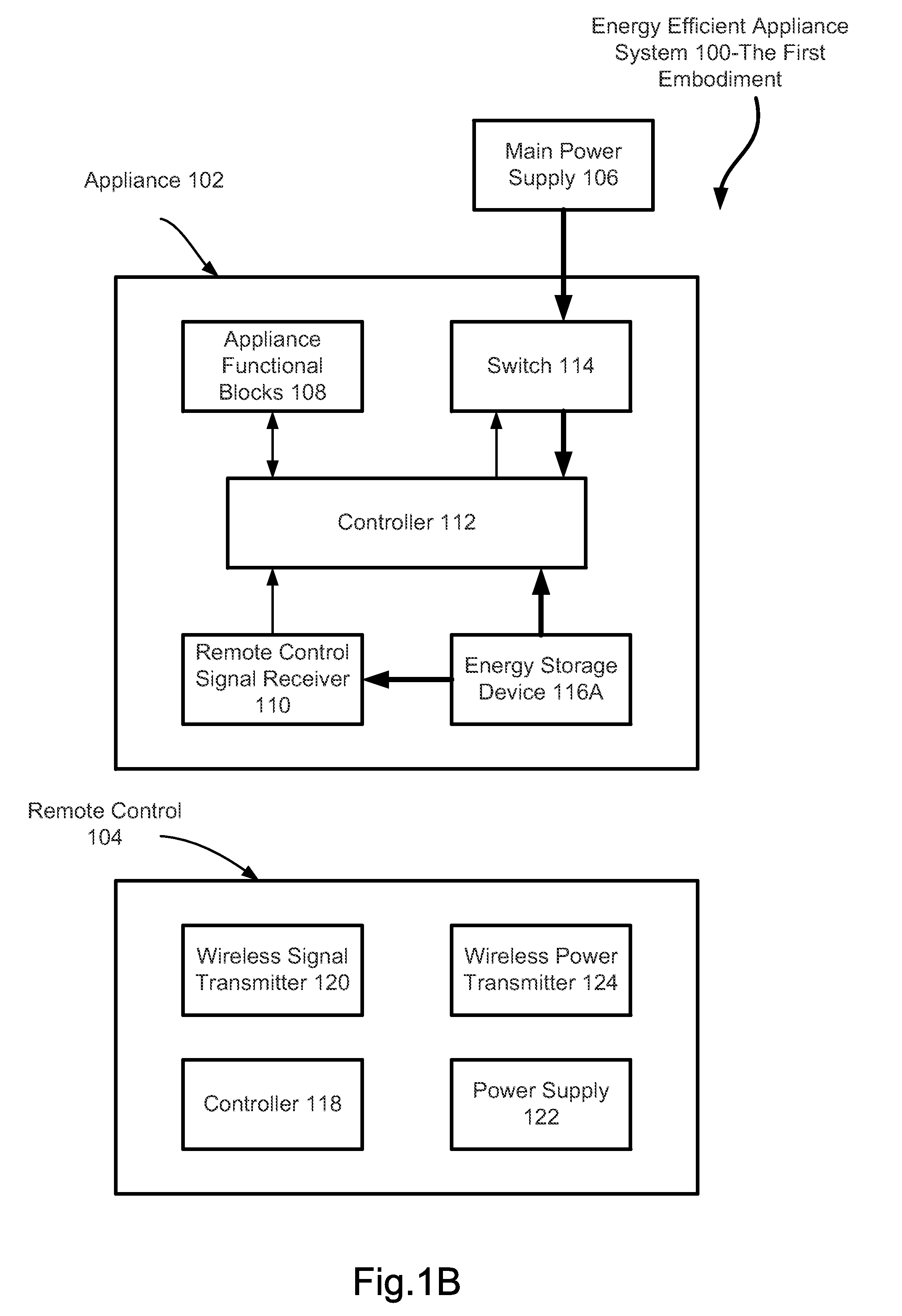 Energy Efficient Electrical Appliance without Phantom Power Consumption