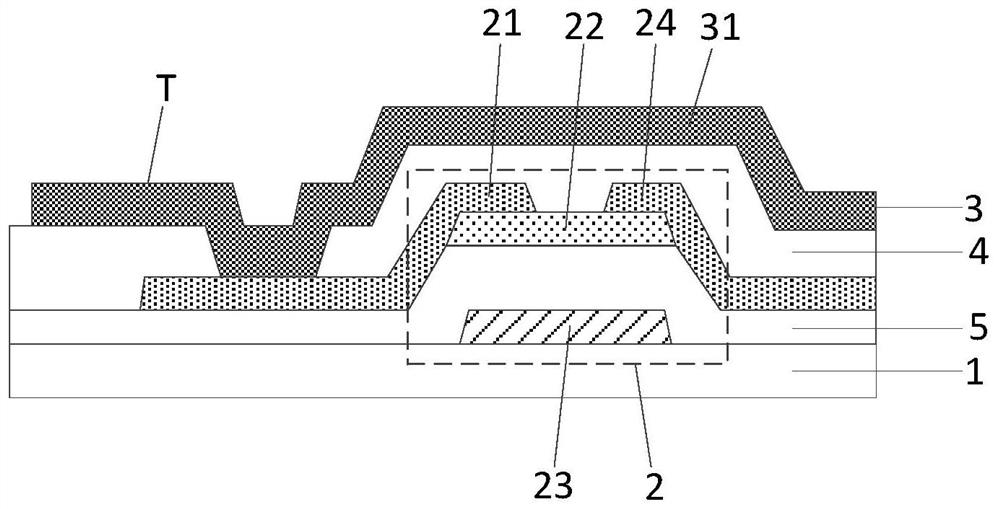 Substrate for testing flat panel detector and testing method thereof