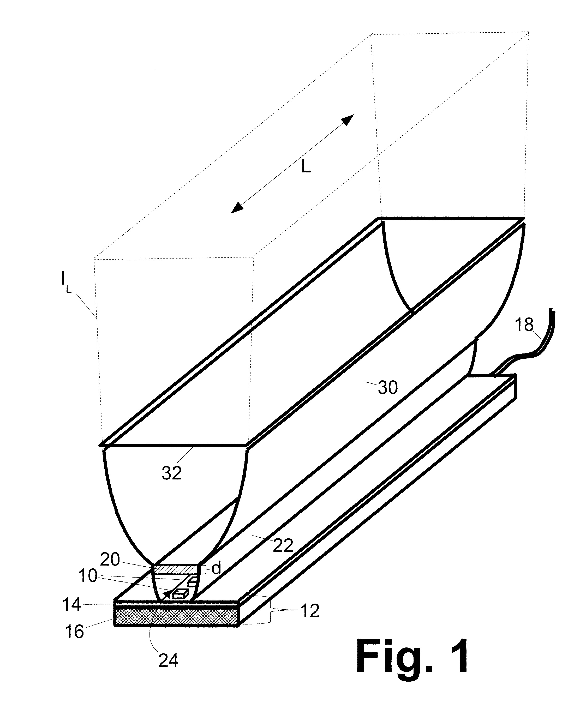 Directional linear light source