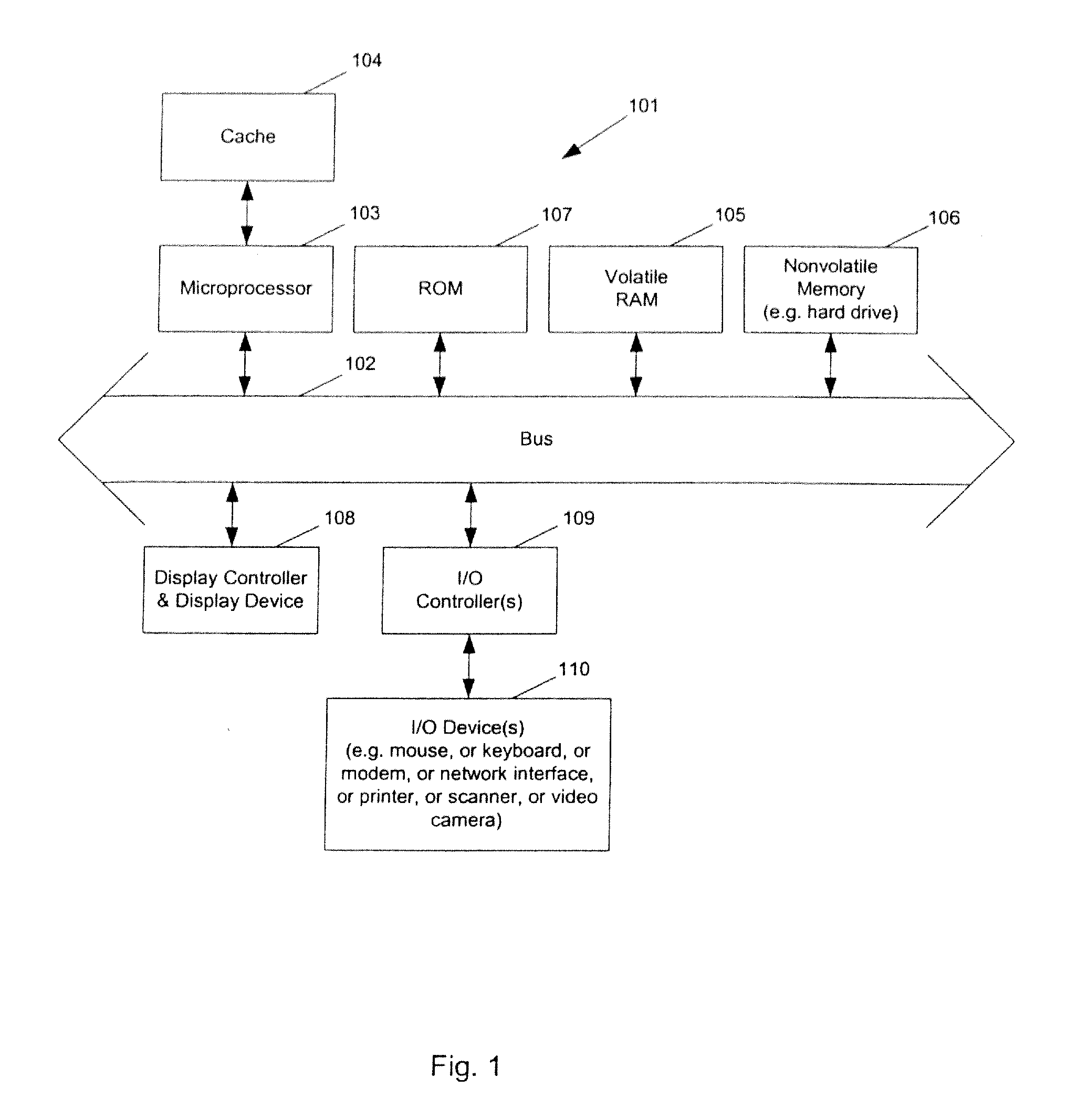 Method and apparatus for color correction of color devices for various operating conditions