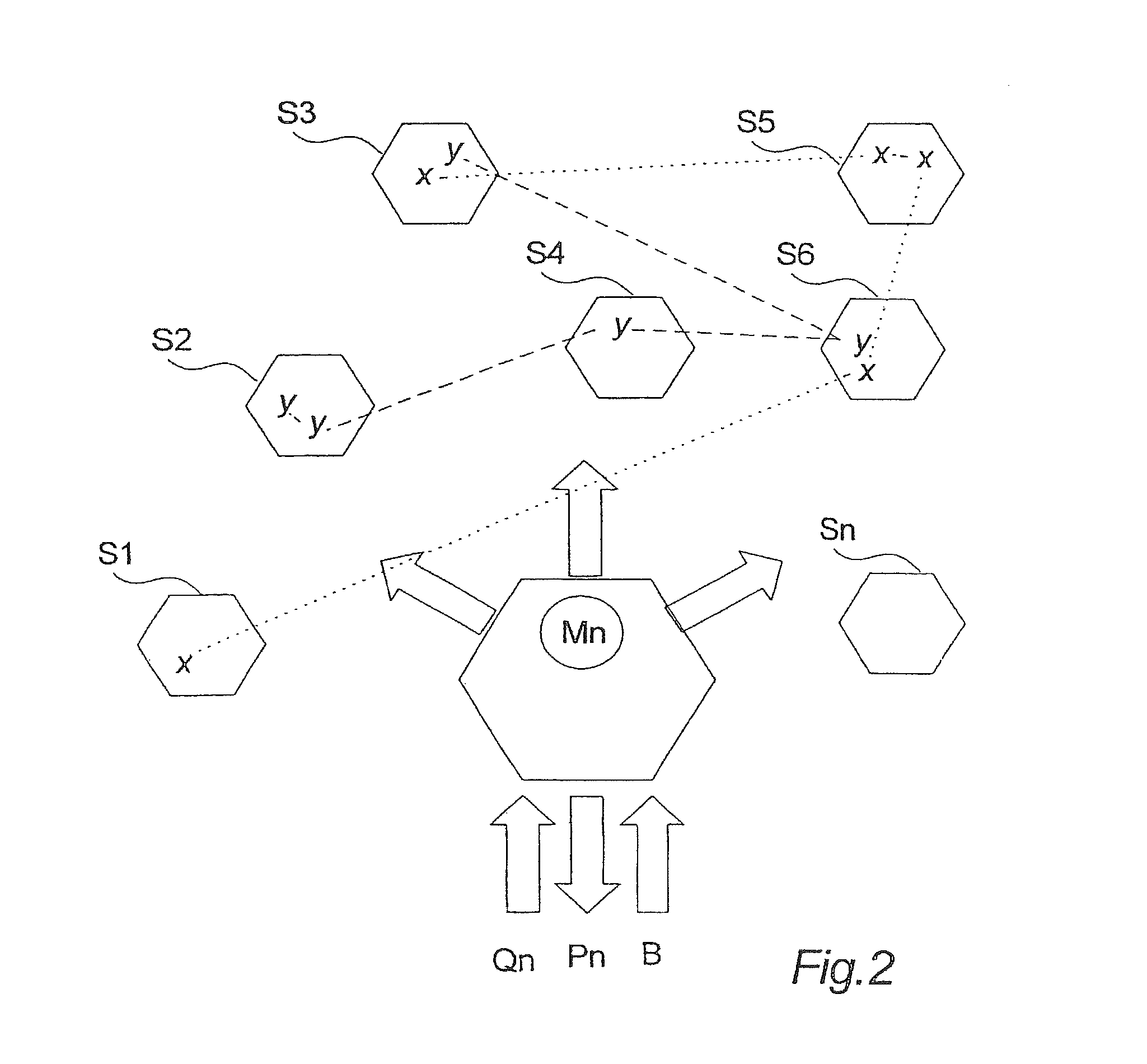 User interface, system and method for performing a web-based transaction