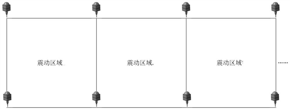 A method and system for quickly locating ground intrusion targets