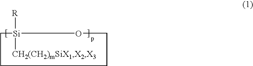 Composition for preparing porous dielectric thin film containing saccharides porogen