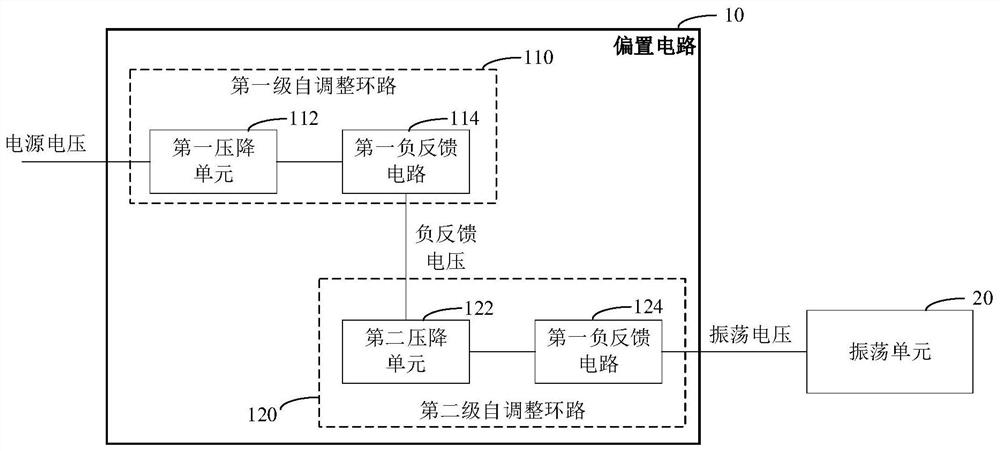 RC oscillating circuit and RC oscillator