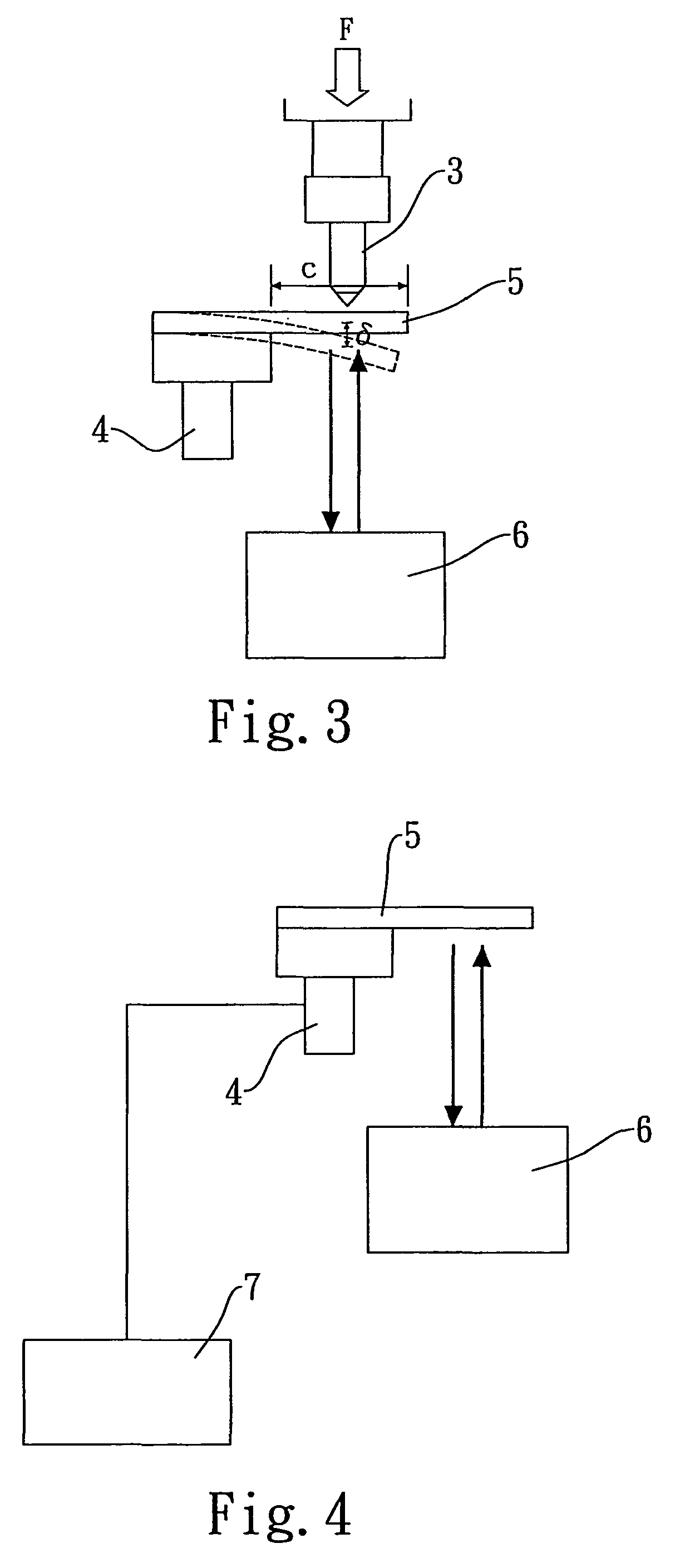 Device and method for optical nanoindentation measurement