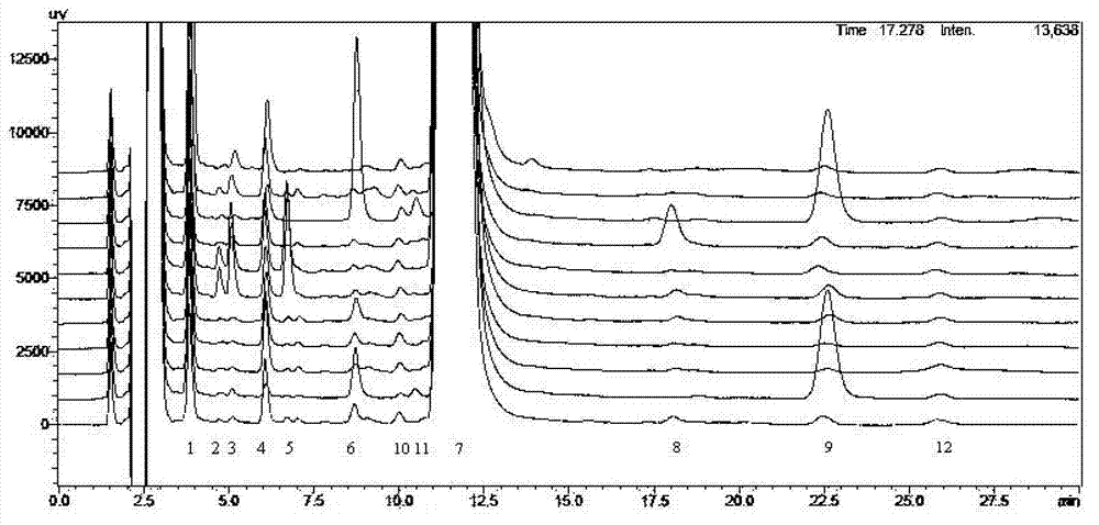 Crystallization method of ceftezole sodium