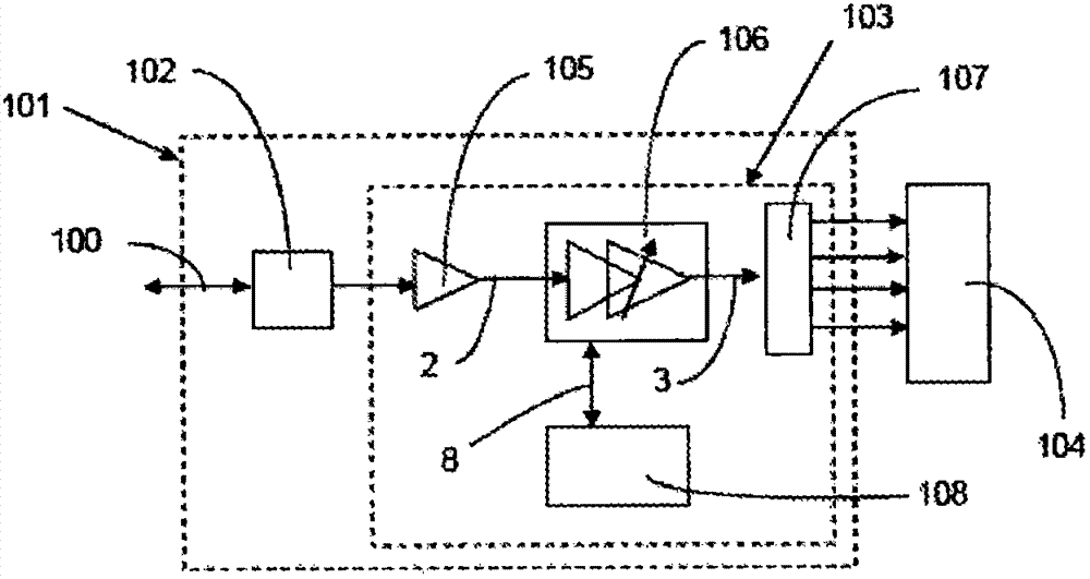 Power amplifier with low noise figure and voltage variable gain