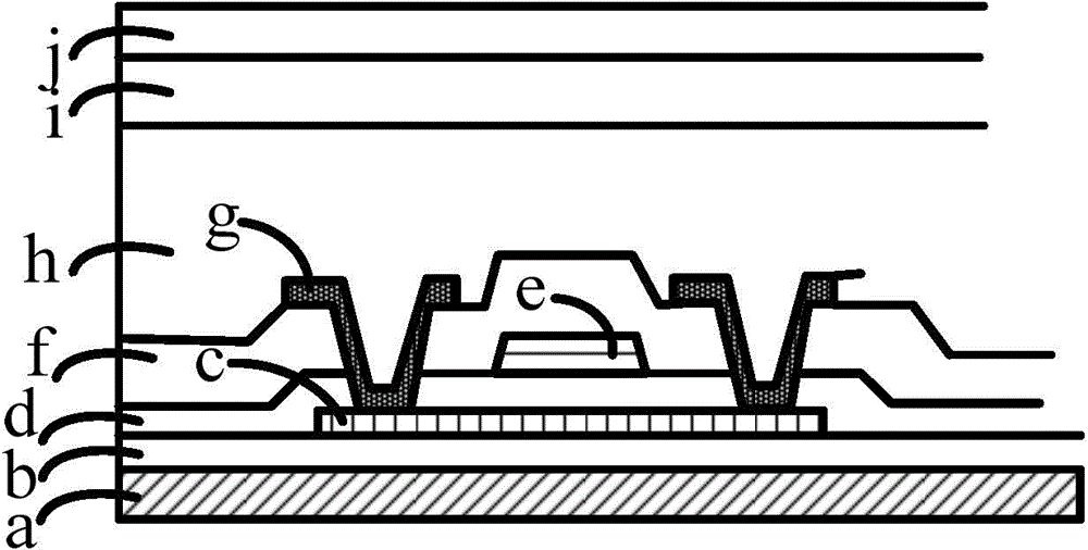 Display panel and manufacturing method thereof, and TFT test method