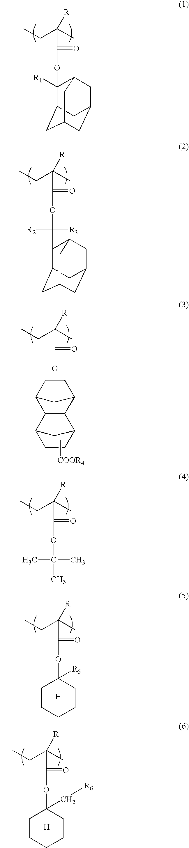 Material for forming resist protecting film for use in liquid immersion lithography process, composite film, and method for forming resist pattern