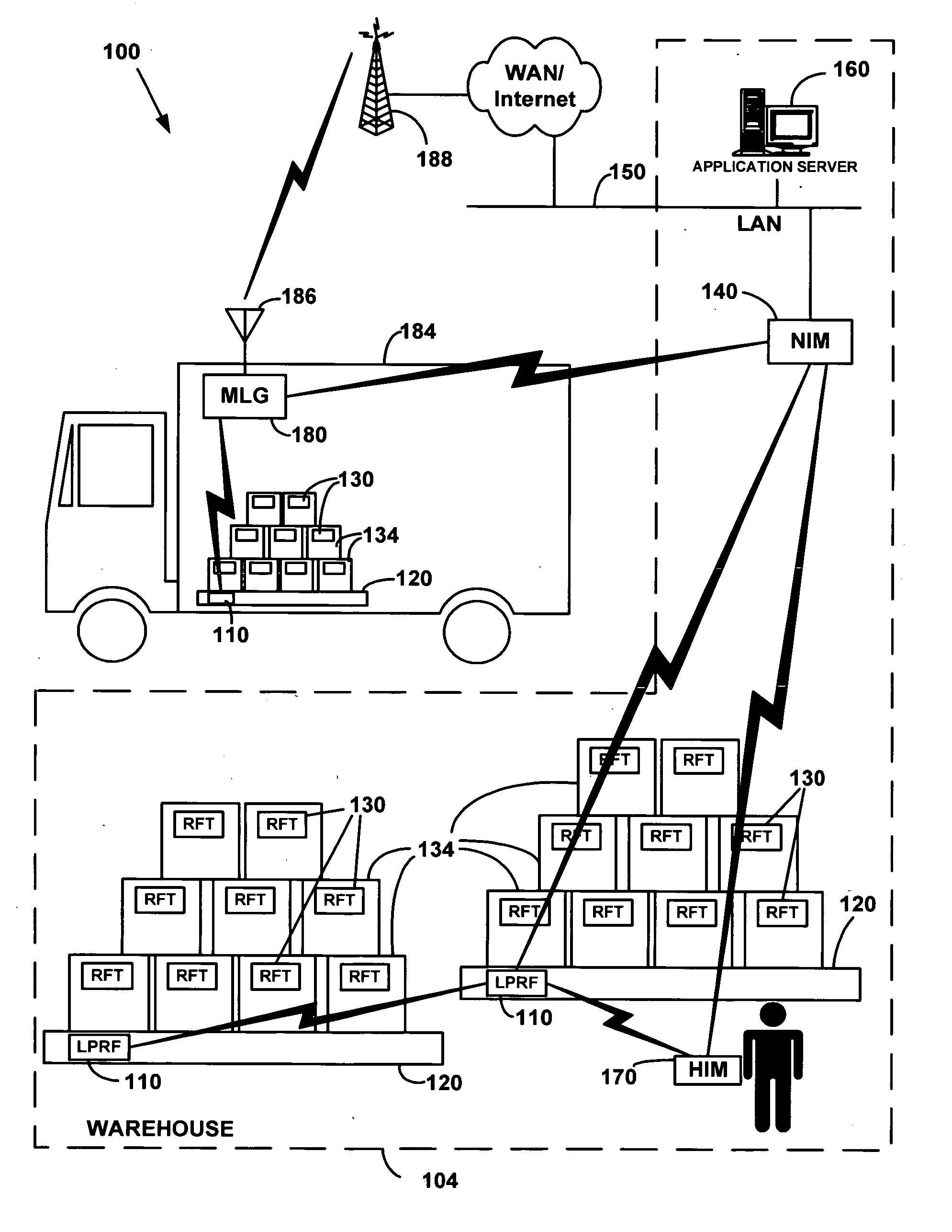 Communications within population of wireless transceivers based on common designation