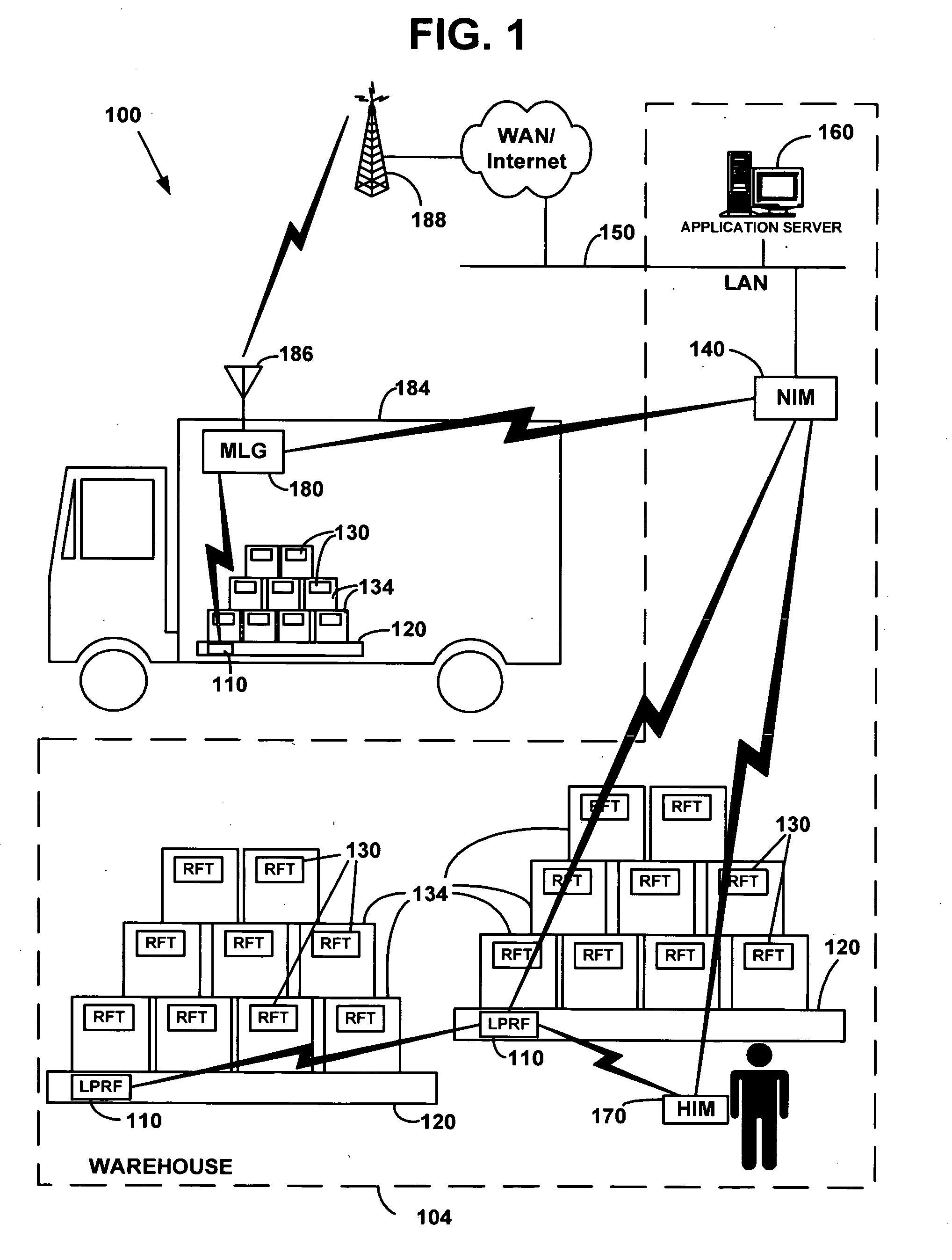 Communications within population of wireless transceivers based on common designation