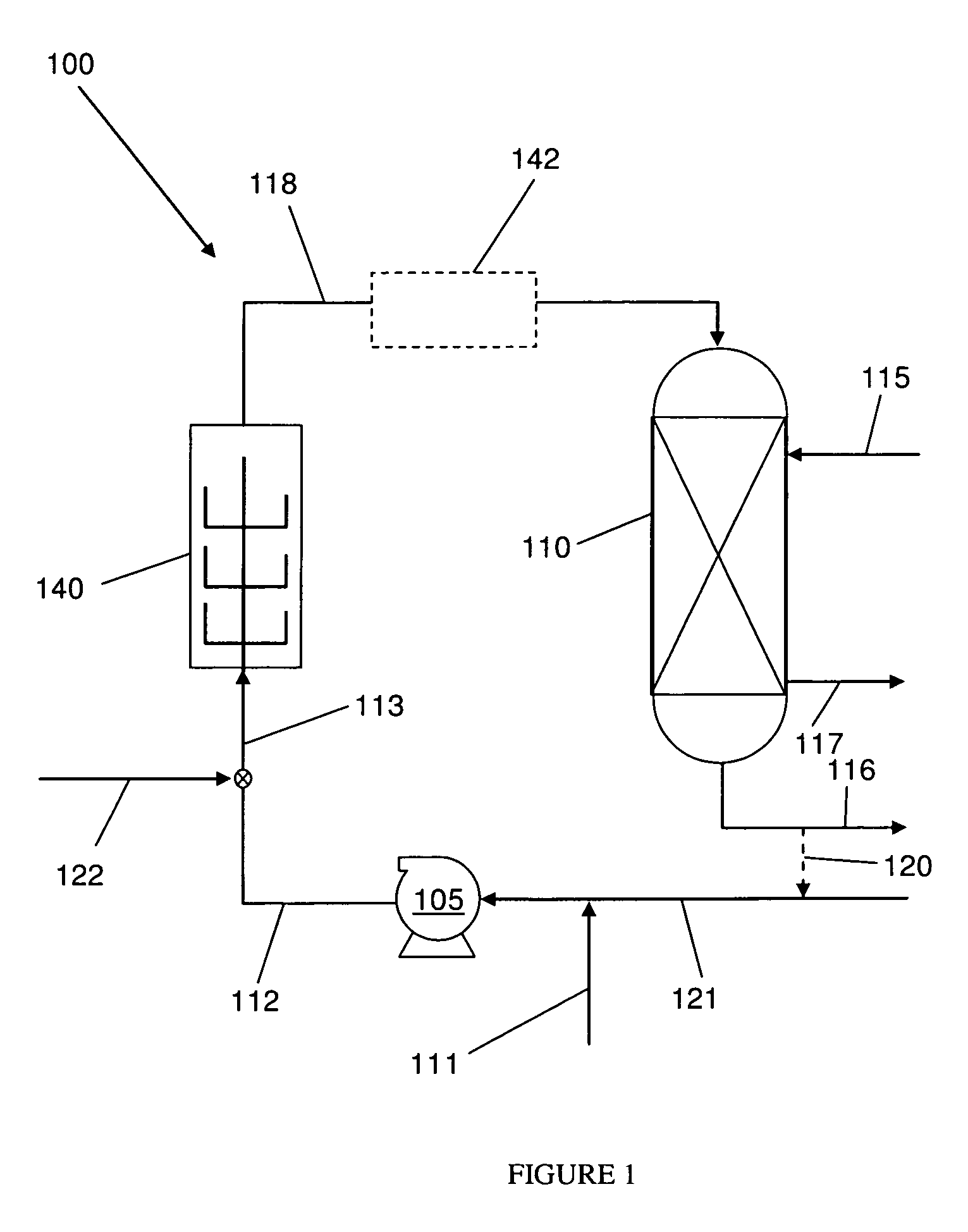 Method for making chlorohydrins