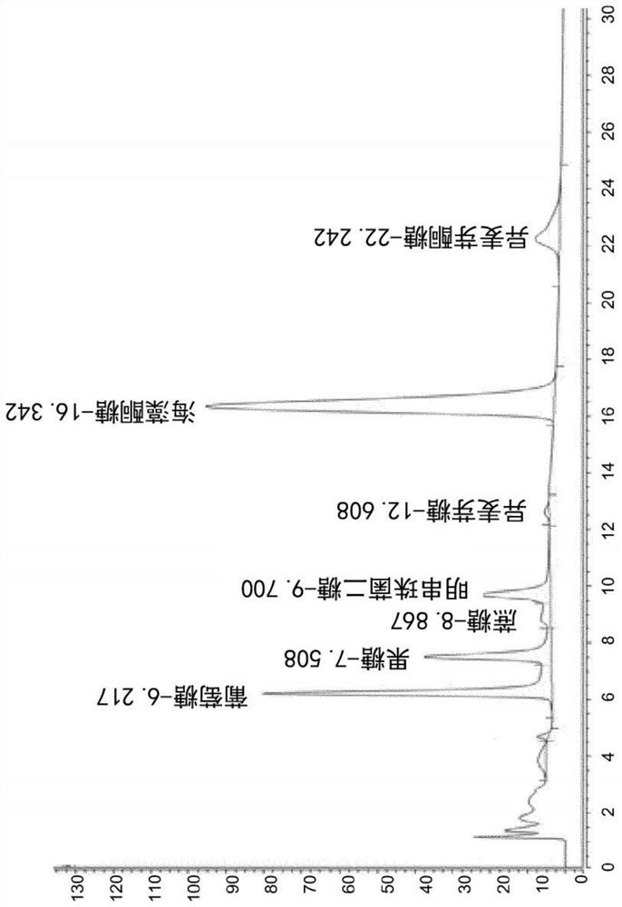 Sucrose isomerases as food and nutritional supplements