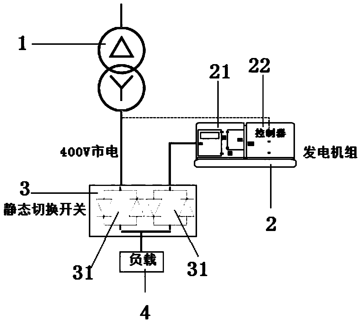 Circuit for seamlessly switching between diesel generator set and city power supply