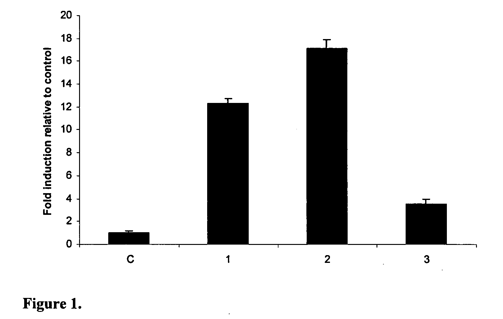 Agonists for Antimicrobial Peptide Systems